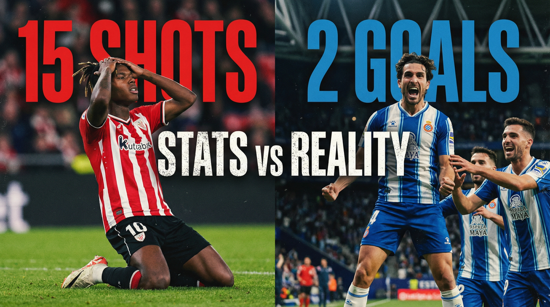 The Beautiful Injustice: Why Athletic dominated the stats but lost the war (1-2)